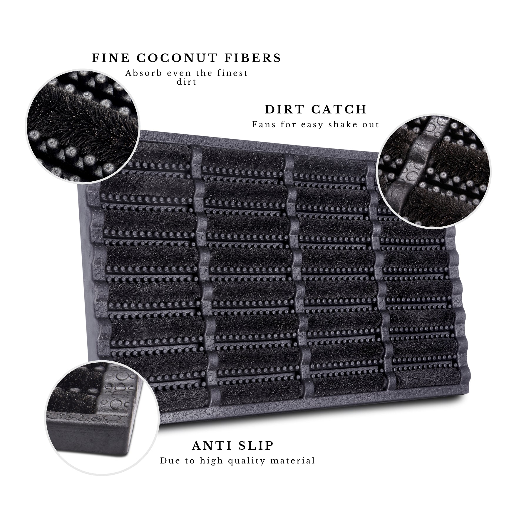 Hanse Home Mix Mats Dörrmatta Rubber-Cocos Brushes svart