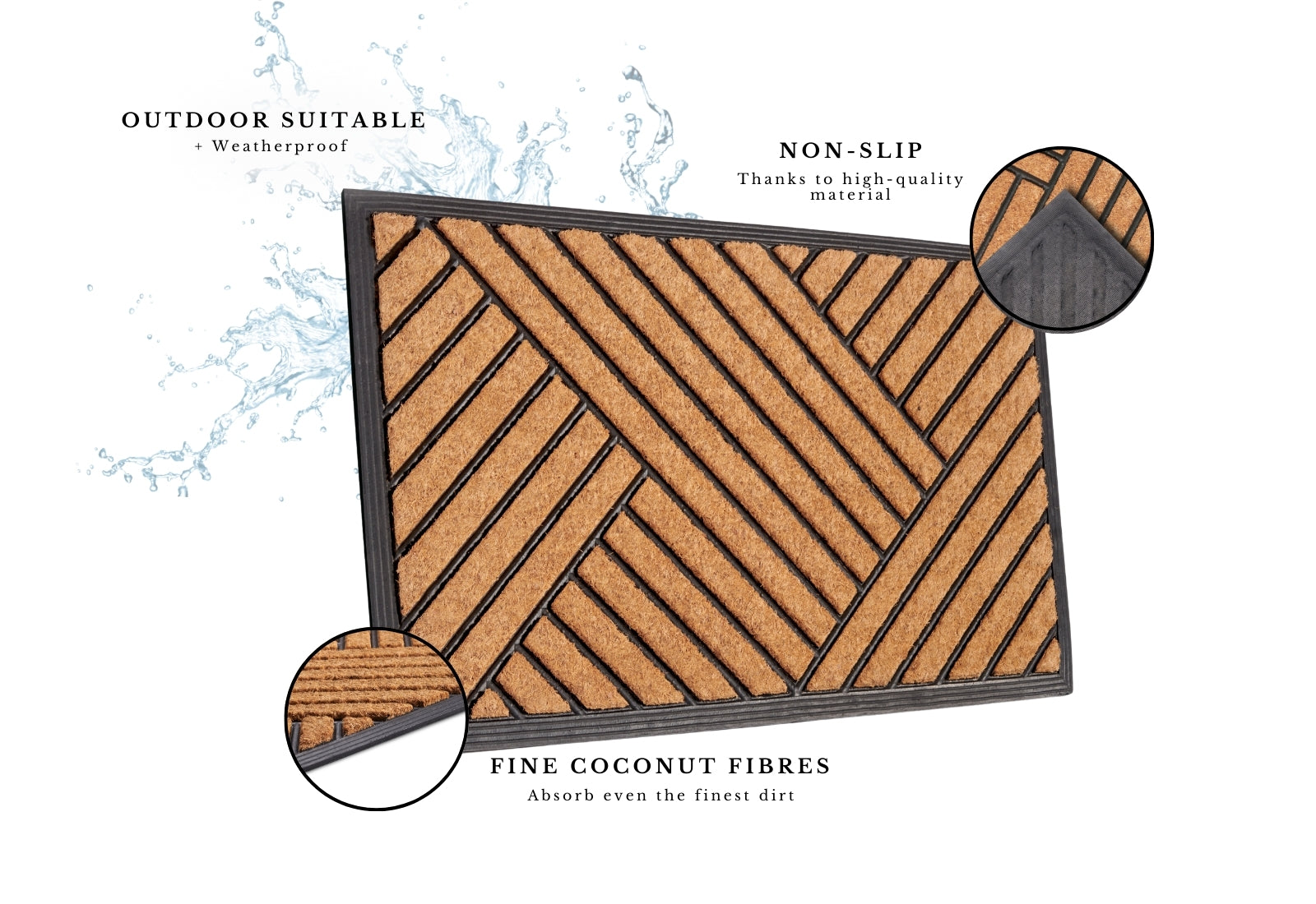 Hanse Home Mix Mats Dörrmatta Rubber kokos Crossings